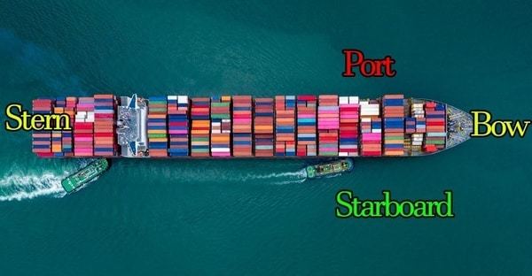port & starboard