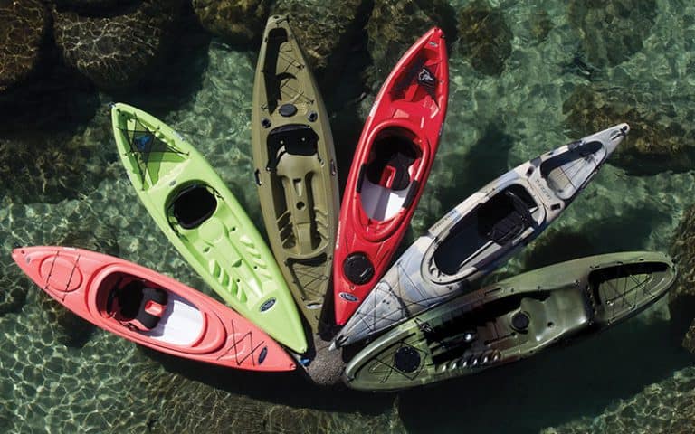 Best Kayak for Beginners