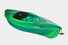 Best Kayaks Under $200