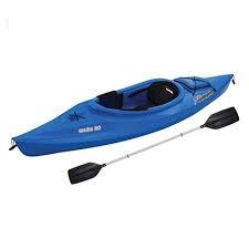 best kayaks for camping 