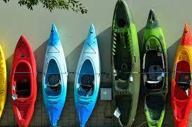 How to Choose Kayak