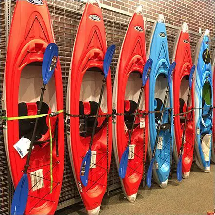 How to Choose Kayak