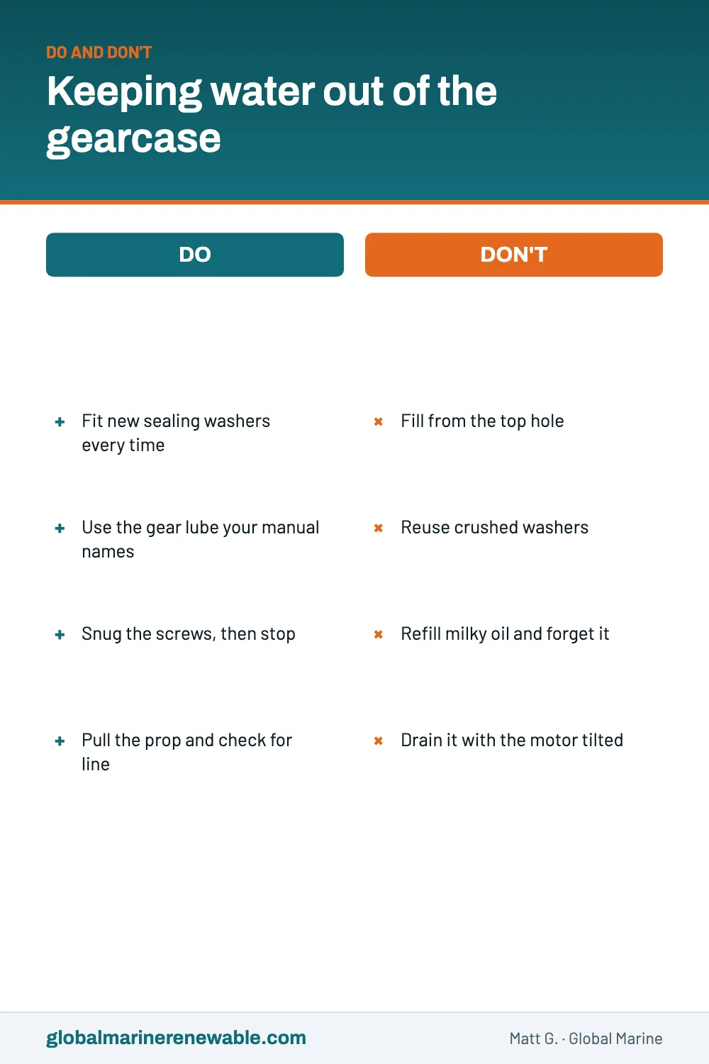 Dos and donts for a gear oil change: fit new washers, use the lube your manual names, snug the screws and check behind the prop; do not fill from the top, reuse crushed washers, refill over milky oil, or drain with the motor tilted.