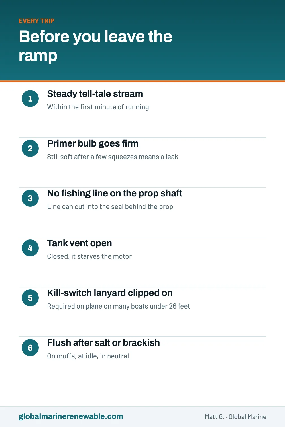 A six-item checklist for every trip: a steady tell-tale stream, a firm primer bulb, no fishing line on the prop shaft, the tank vent open, the kill-switch lanyard clipped on, and a flush after salt water.